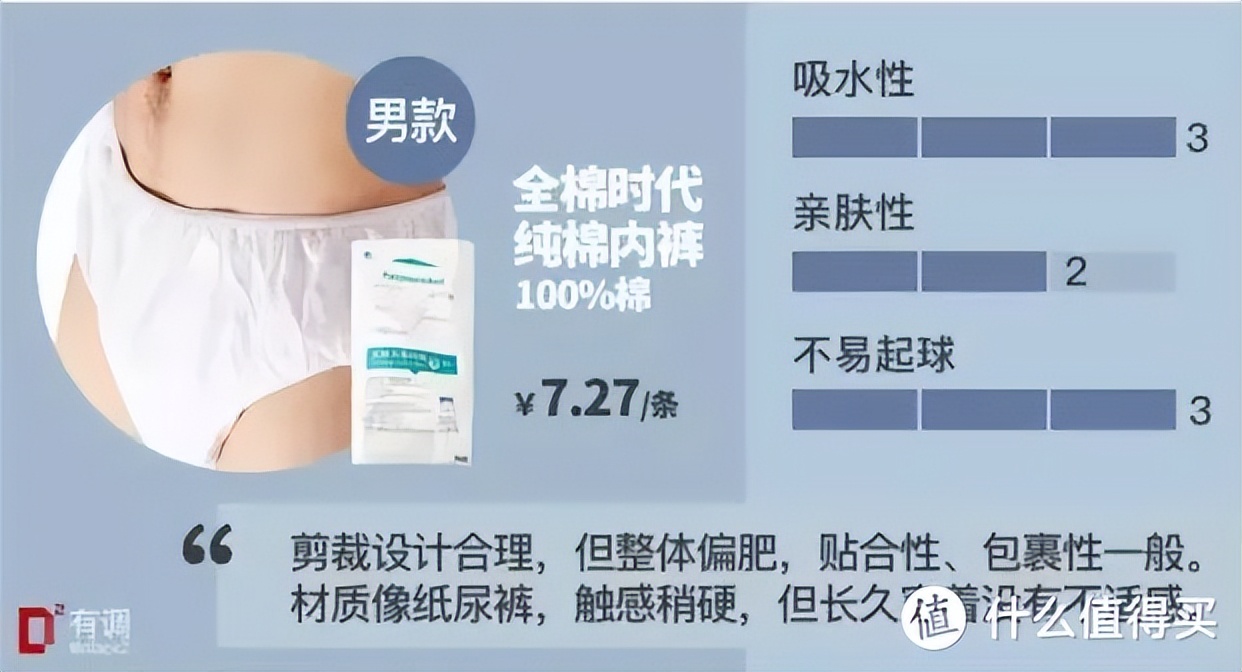 20件旅行好物推荐排行榜第一名,10件出行好物推荐