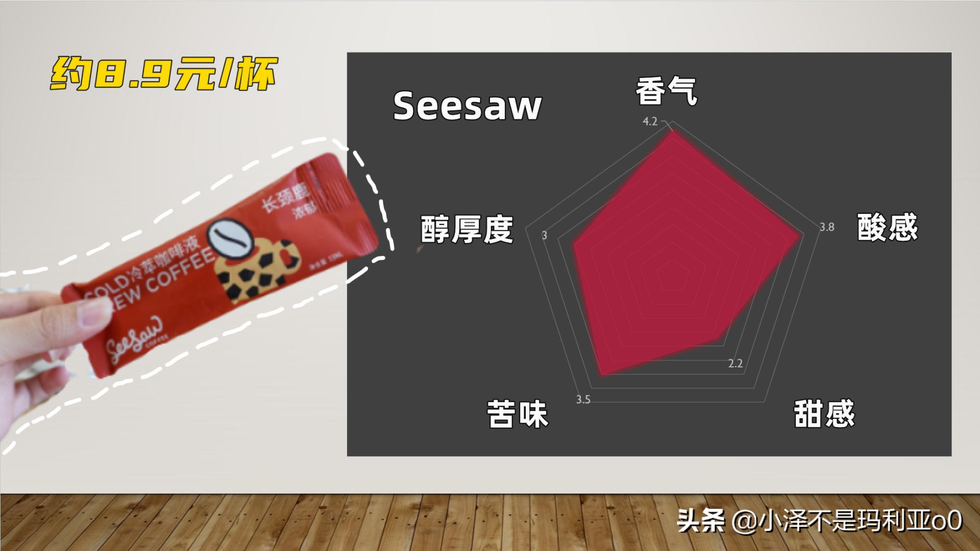 柯林咖啡浓缩液评测,agf浓缩咖啡液瓶装测评