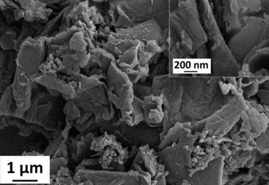 石墨烯改性纳米重防腐材料,聚苯胺石墨烯复合材料的制备实验