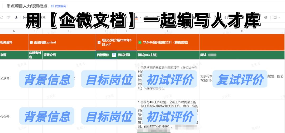 企业微信创业机会,企业微信激活什么意思