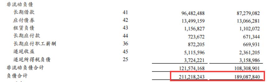 65岁的李东生难救TCL