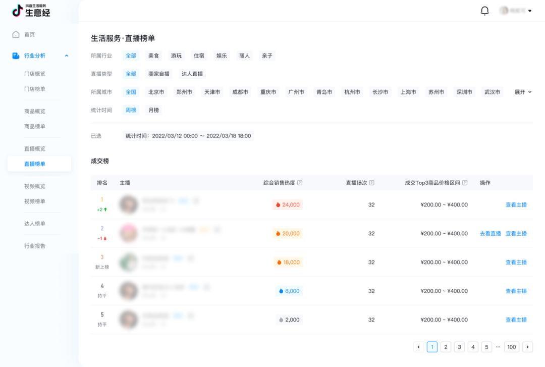 抖音生活服务生意经入口,抖音生活服务平台服务商后台