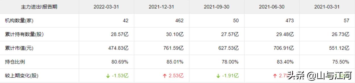 好股分享：制冷龙头—三花智控