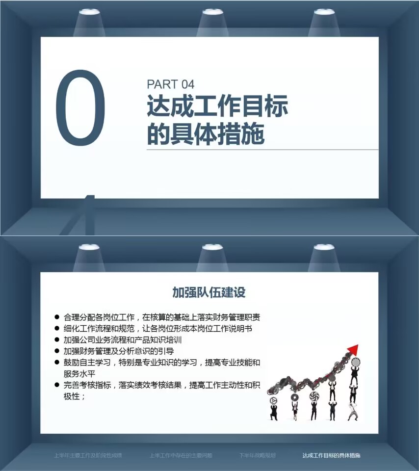 年终财务盘点,财务经理年终汇总都需要哪些数据