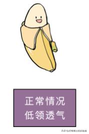 包皮割了和没割看起来有区别吗,男性一定要割包皮吗