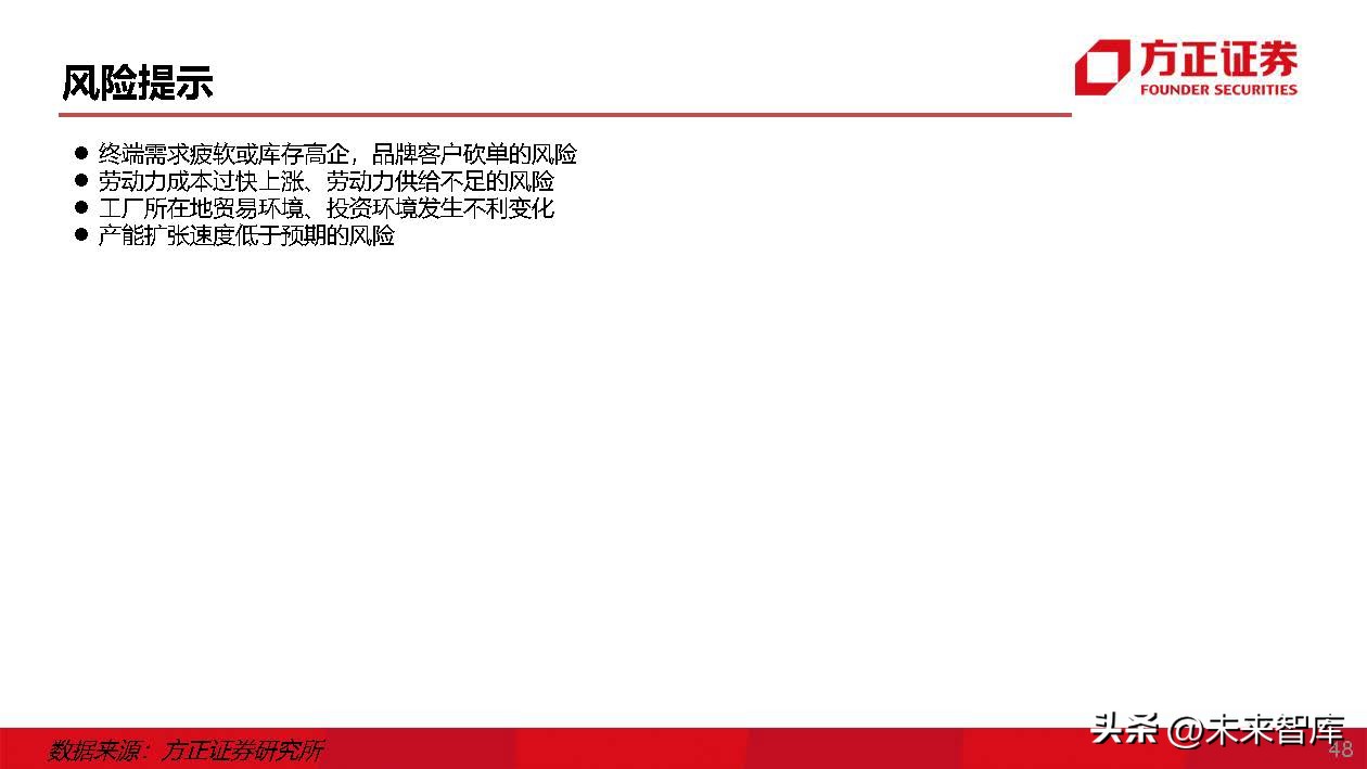 运动服生产商,运动服专业生产厂家企业