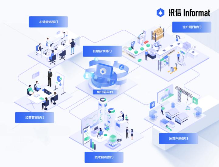 企业疫情防控闭环管理方案,走读生两点一线闭环管理方案