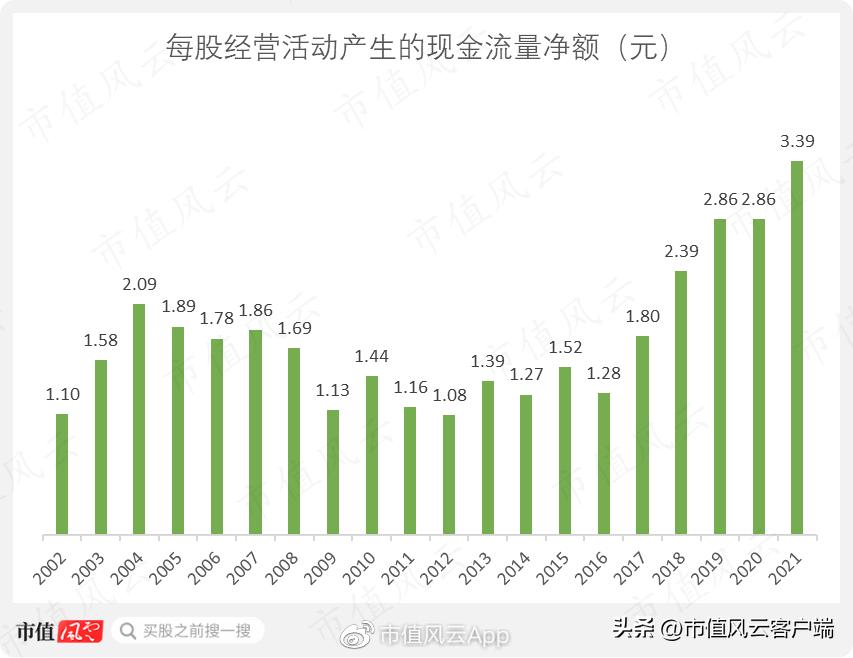 业务遍布全球各个地方,业务遍布全国