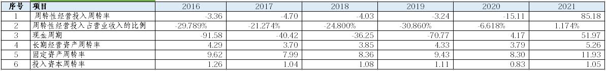 承德露露基本面价值分析,承德露露最新走势分析