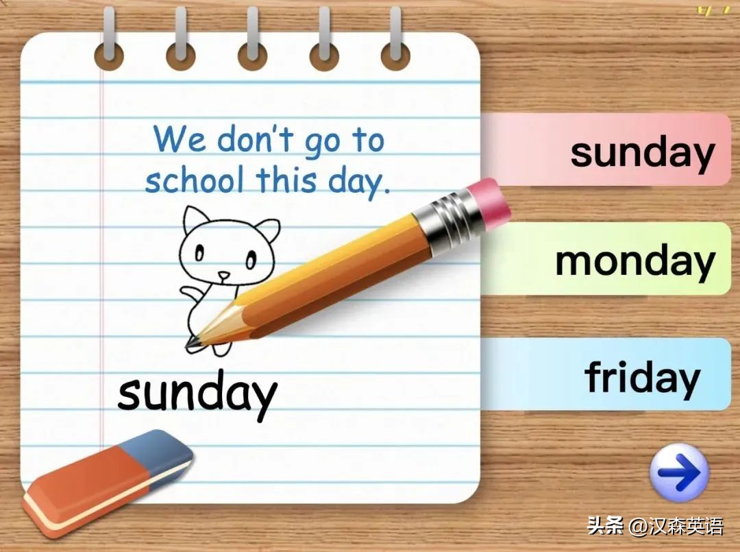 适合英语课堂的ppt主题,启蒙英语动画ppt