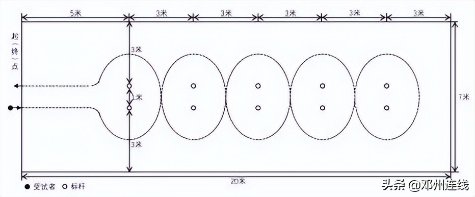 邓州中招体育考试最新消息,南阳市中招体育考试改革方案