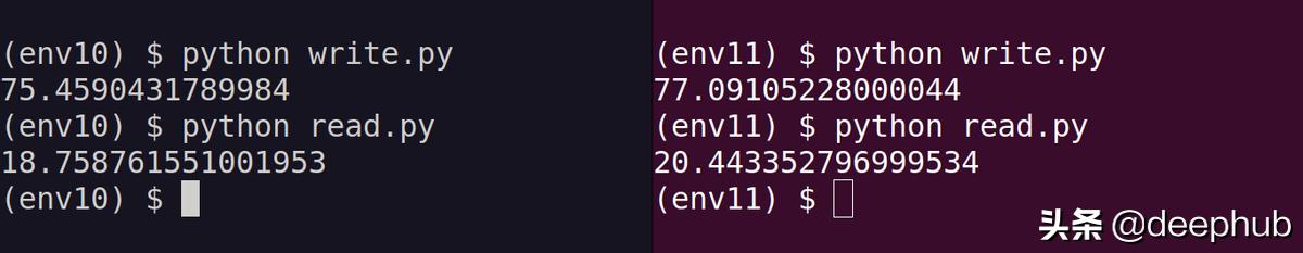 python3.11为什么比3.10快,python3.10.8和3.10.6
