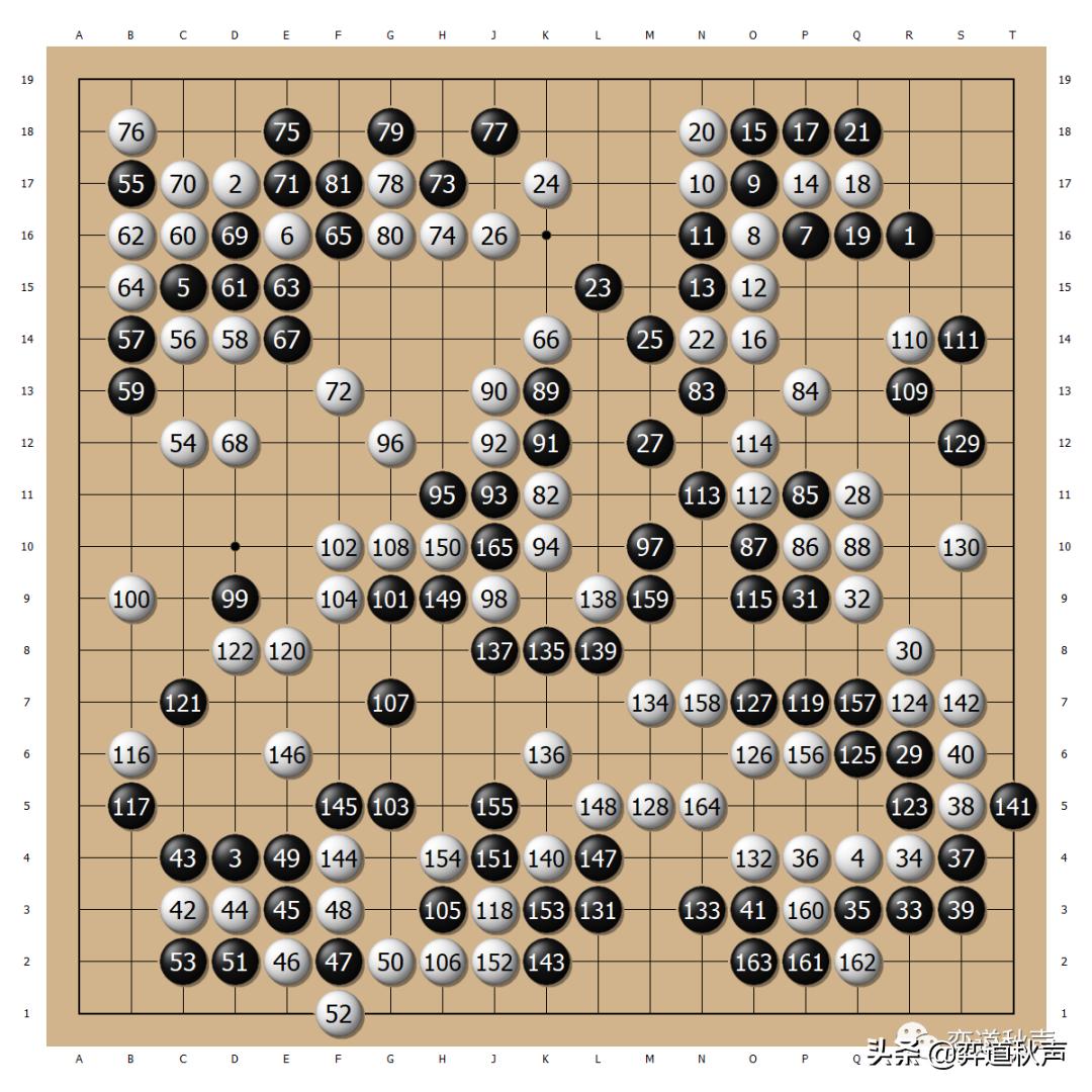 韩国棋手申真谞棋力是世界第一吗,申真谞在韩国内棋战胜率