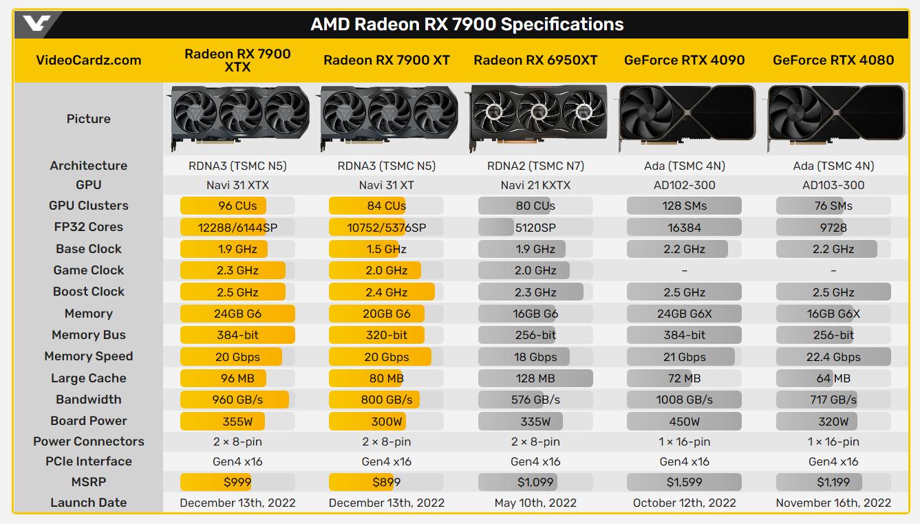 矿卡主流的显卡有哪些,酷睿i5-13400f配独立显卡