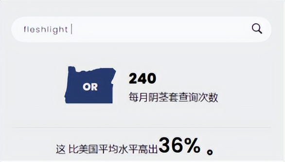 站在更高角度看市场,站在更高的角度来审视市场
