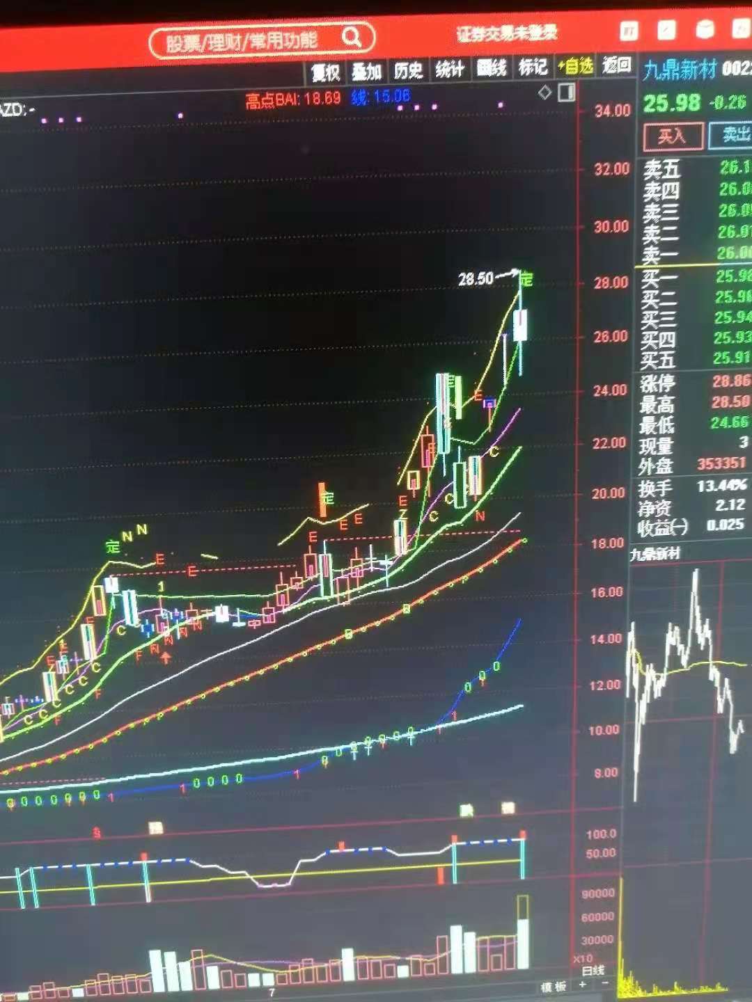 美图股票今日行情,股票图库
