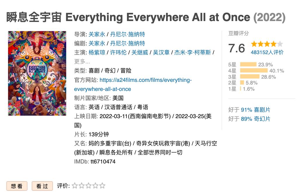 杨紫琼的影后之路,杨紫琼奥斯卡影后