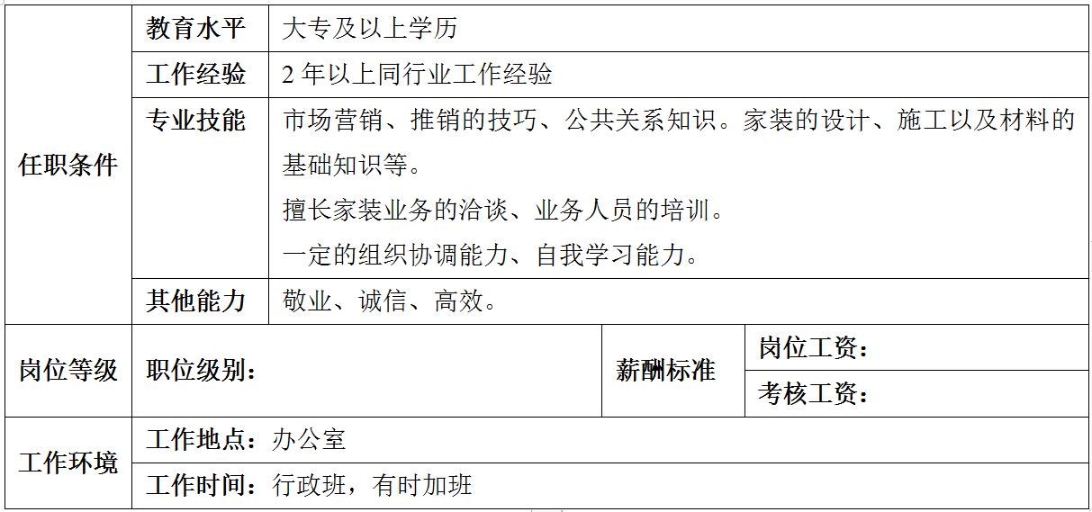 装企工程部人员架构,43厂装配工