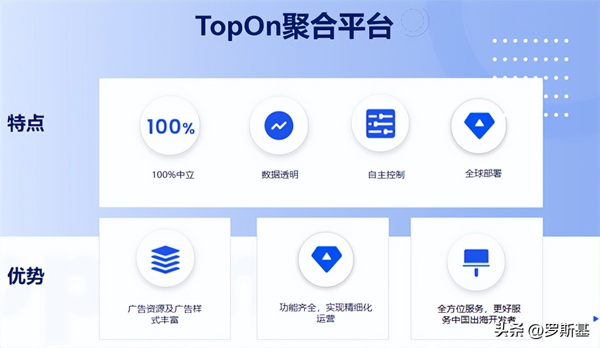 iaa和iap的投放区别是什么,iaa和iap游戏区别