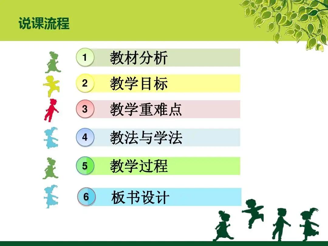 初中数学说课学情分析万能模板,初中数学8分钟说课万能模板