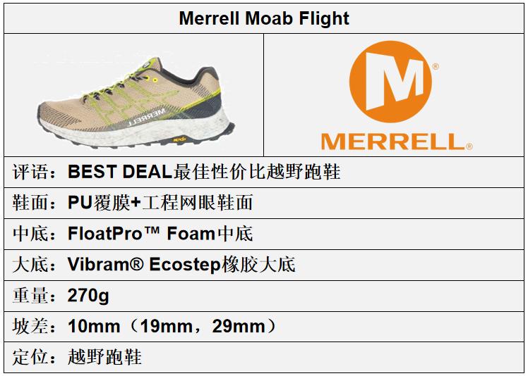 最耐穿的越野跑鞋排行榜前十名,跑者世界十佳越野跑鞋