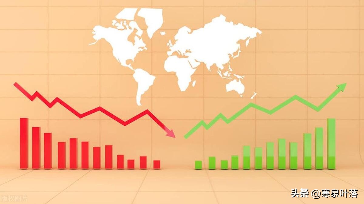 2022年世界各国人均gdp排行,全世界各国gdp总量排名2020年