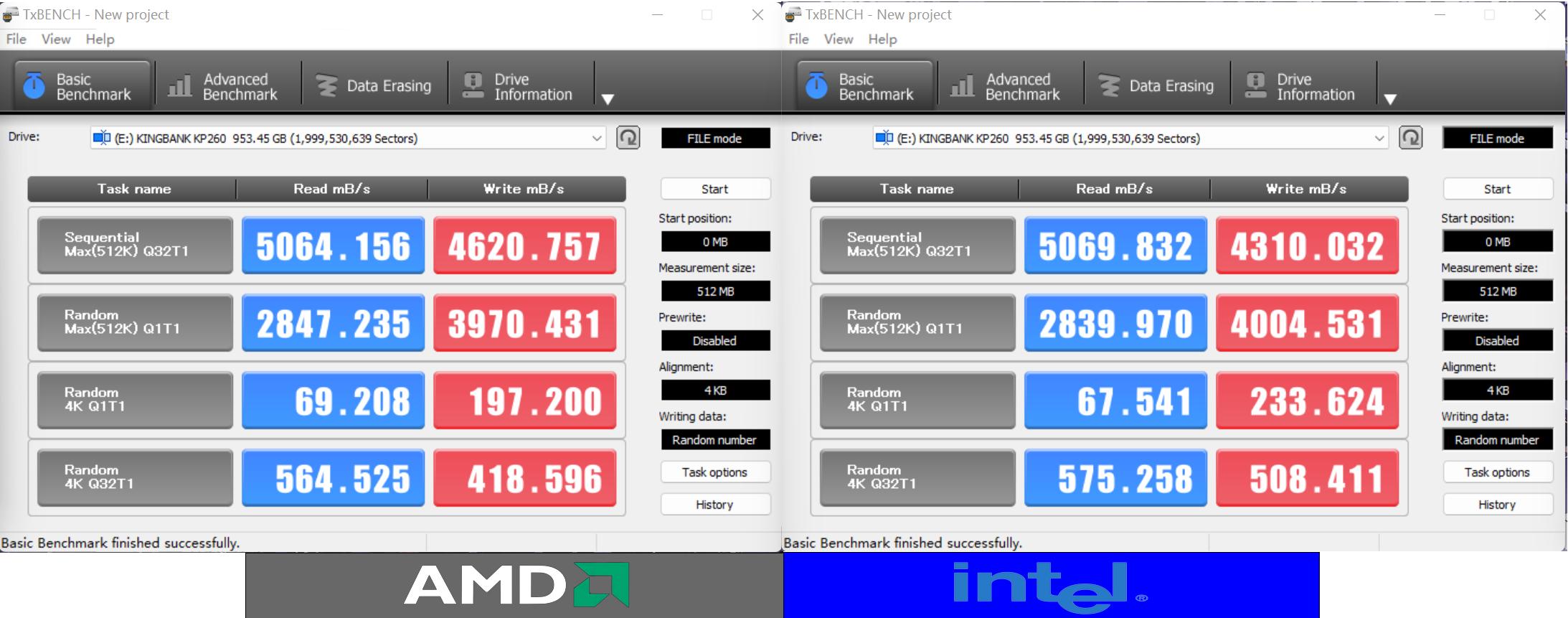 金百达内存条kp260跟kp260plus的区别,金百达kp260pro1tbpcie4.0nvme