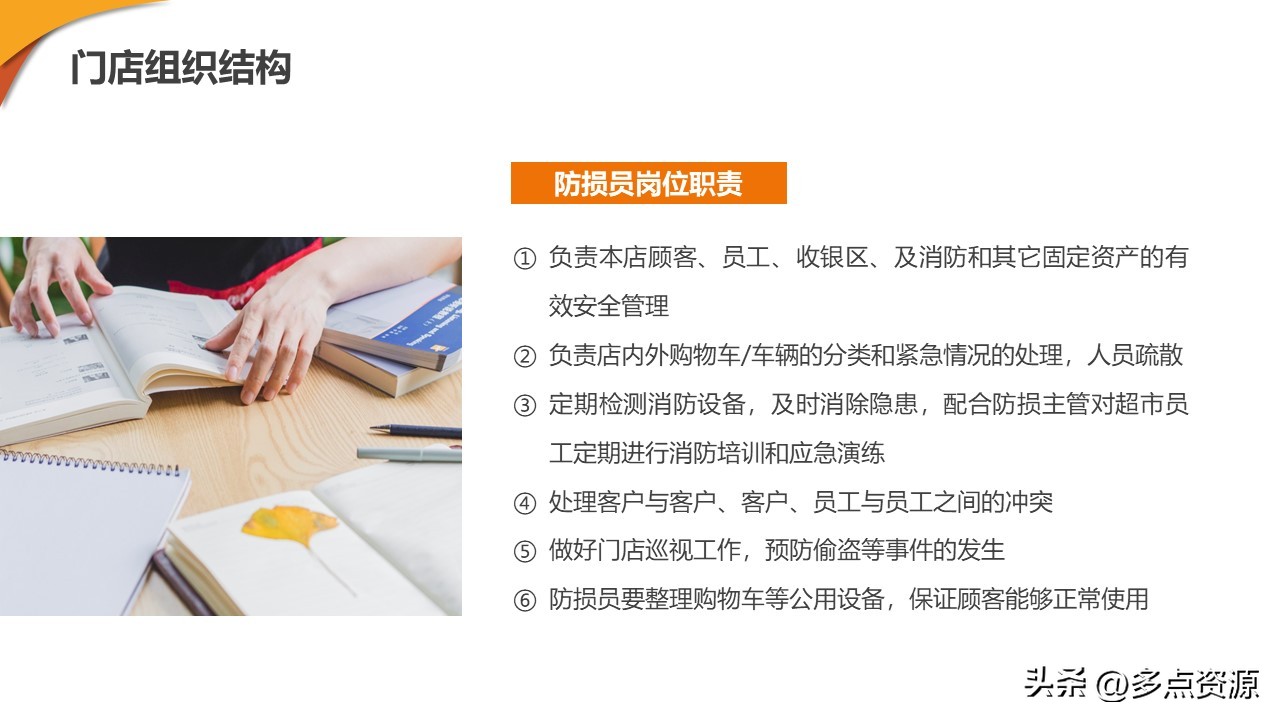 新零售门店ppt制作思路,新零售培训课程ppt