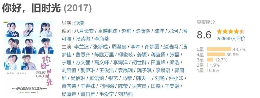 张新成李兰迪泰国正面照,李兰迪张新成泰国同游