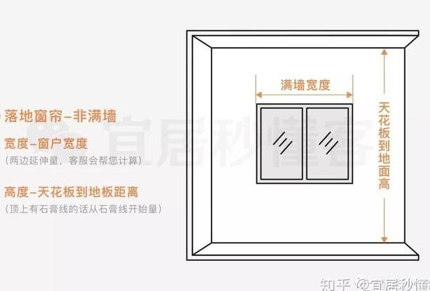 这4种窗帘既实用又美观你家有吗,窗帘是家居装饰不可或缺的一部分