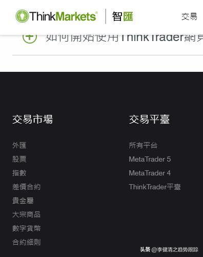 多周期股票复盘软件,免费股市复盘软件