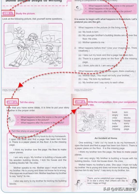 大牌就一定好吗？测评了4套教辅巨头的英文写作书，结果尴尬了…