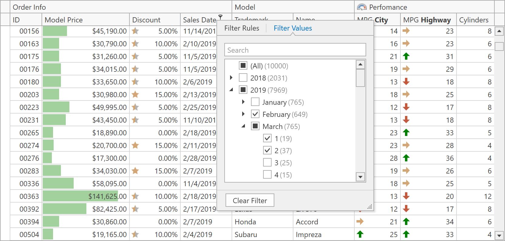 如何用devexpress控件,devexpress制作图表