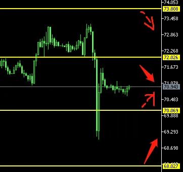 现货黄金大涨约60美元今日金价,金价大涨至1593美元盎司