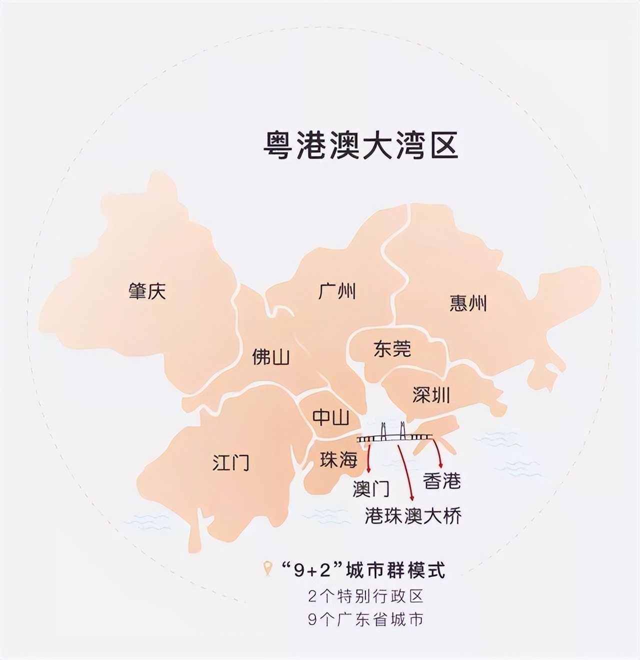 珠海一个迷人的海滨城市,珠海明珠城市