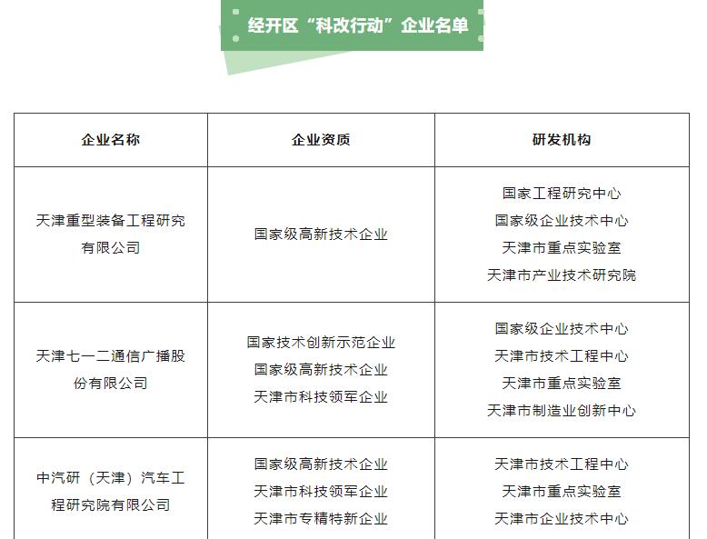 泰达事件最新消息,泰达内部最新动向