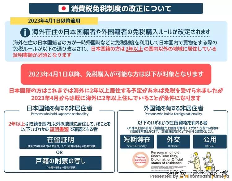 国家对免税消费新政策,日本对游客免税制度调整
