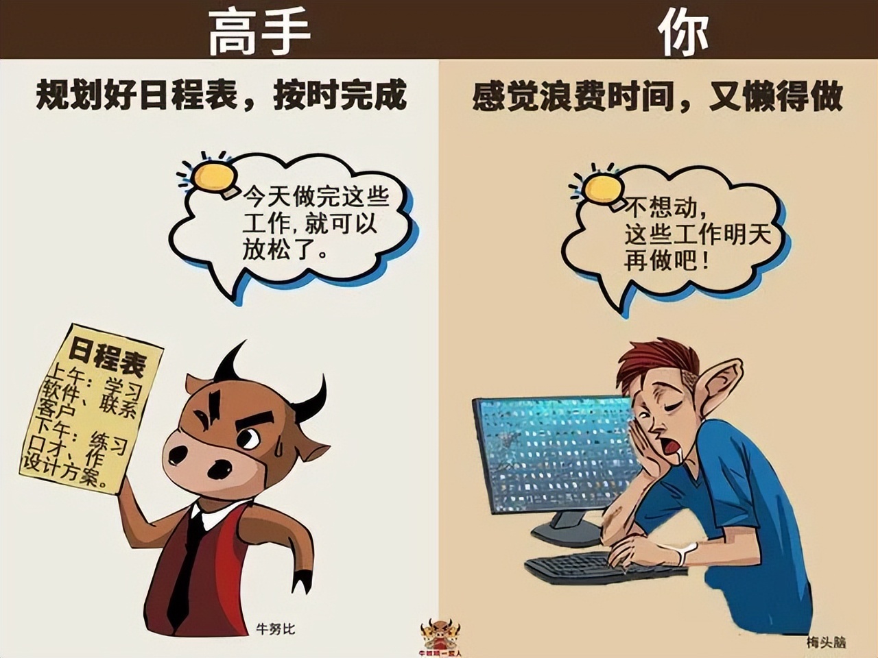 你和高手真正的差距在哪里,一个高手和普通人的差别在哪里