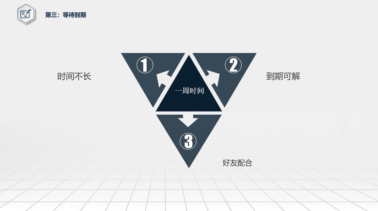 微信被限制登录有几种办法可解封,微信抢红包功能被限制了怎么解封