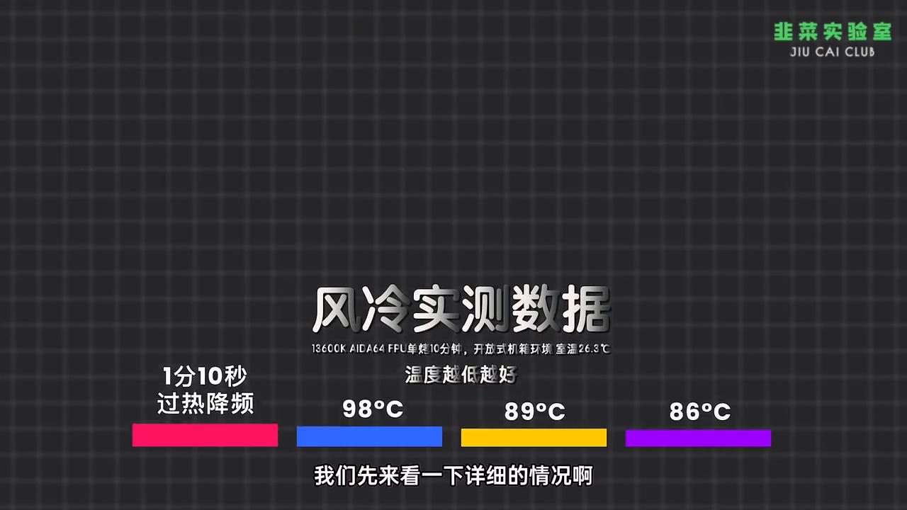 cpu散热水冷和风冷哪个好,不要再被别人割韭菜
