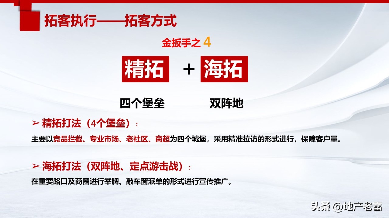 三线城市房地产营销推广手段,房地产营销推广策略与拓客的思考