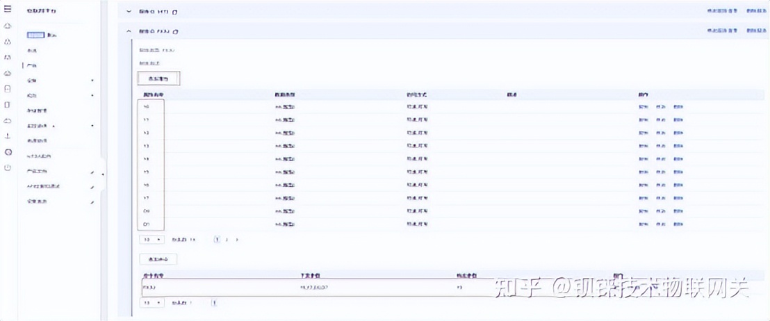 工业网关BL110实现西门子S7-1200PLC接入华为云平台