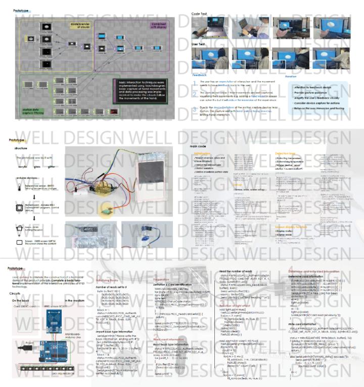 伦艺哪个学院有工业设计专业,伦艺哪个学院最好就业