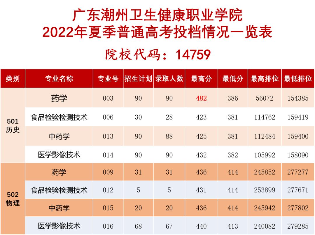 超委屈！这8所公办大学，因为3个原因，竟被误认为是民办？