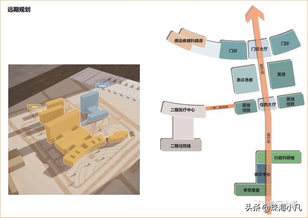 虎门新建的医院,东莞虎门三甲医院有哪些