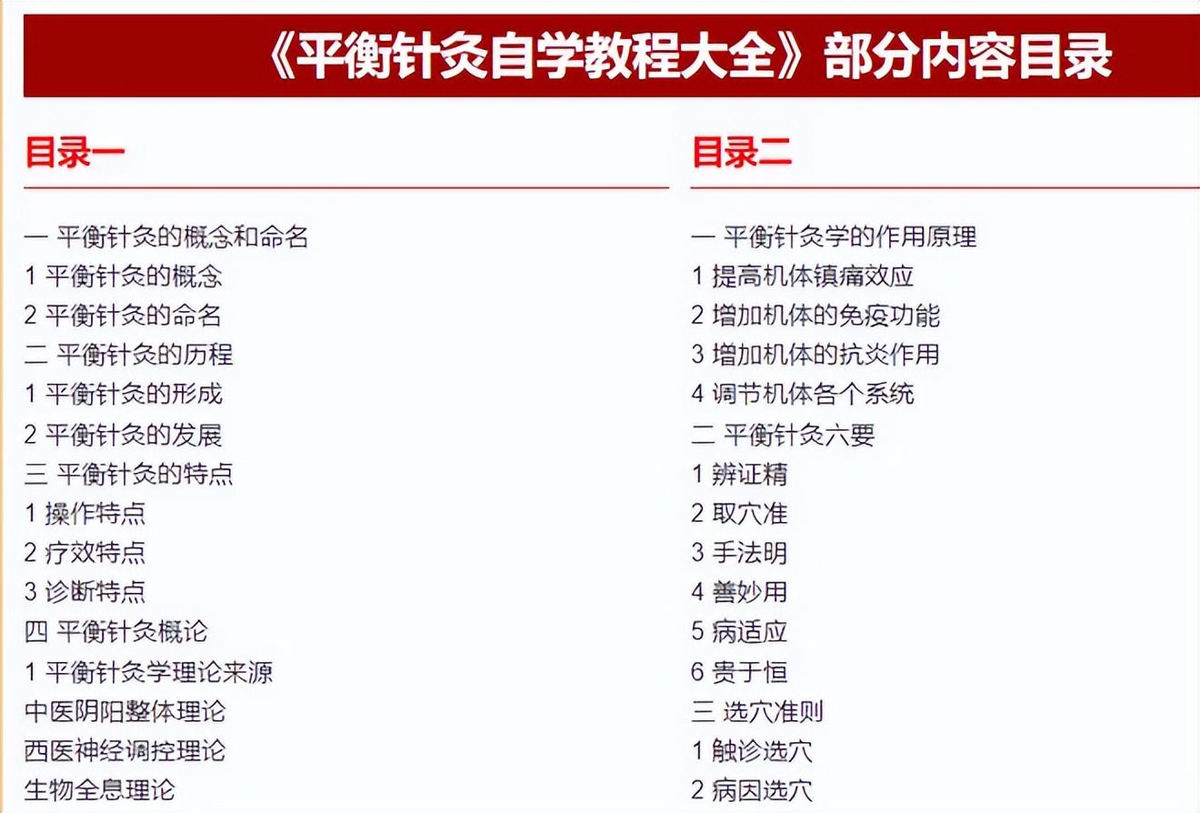针灸学习培训班0元领取全套教材,正版中医针灸课程
