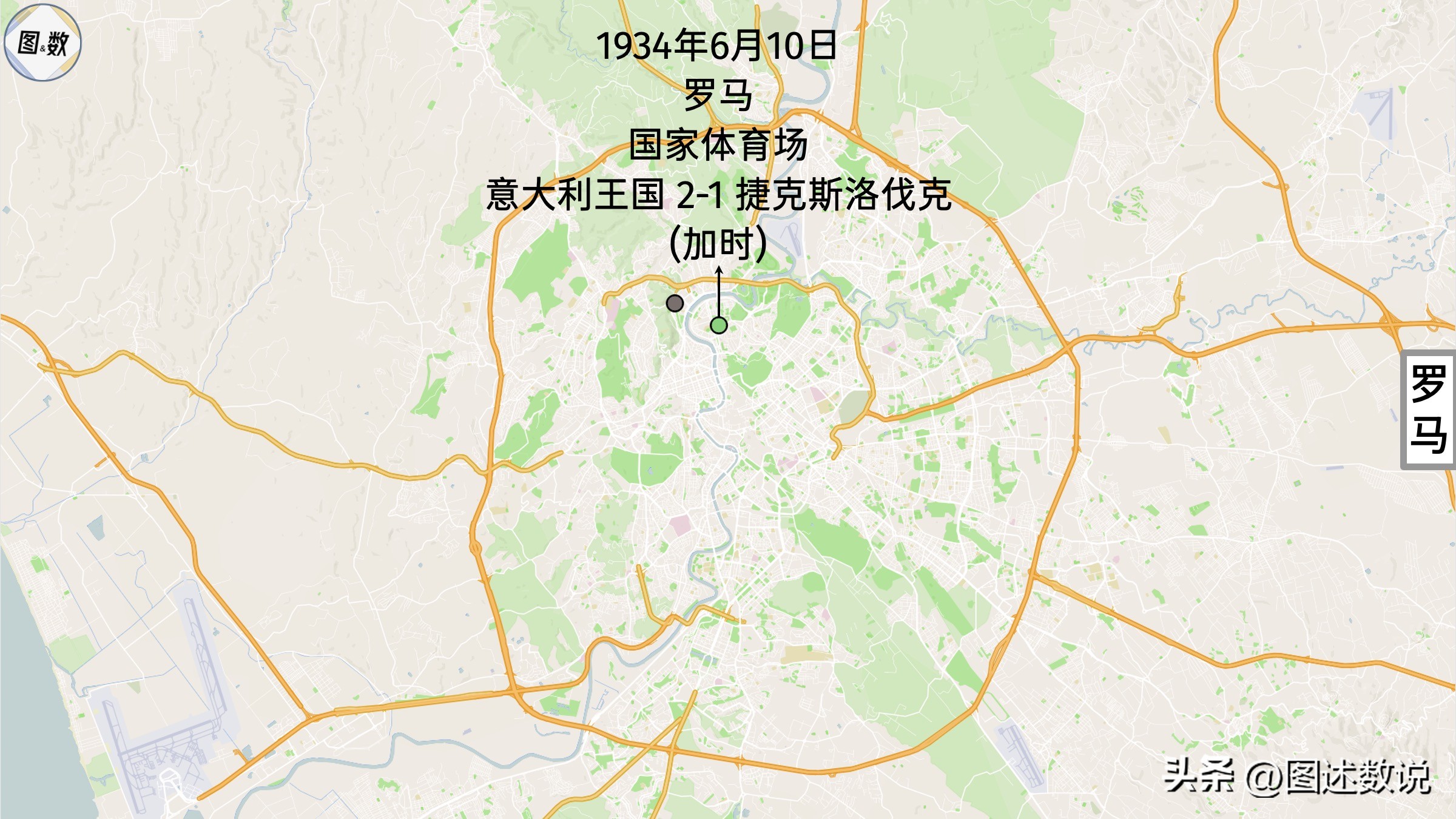 回顾历届世界杯决赛,历届世界杯决赛时间