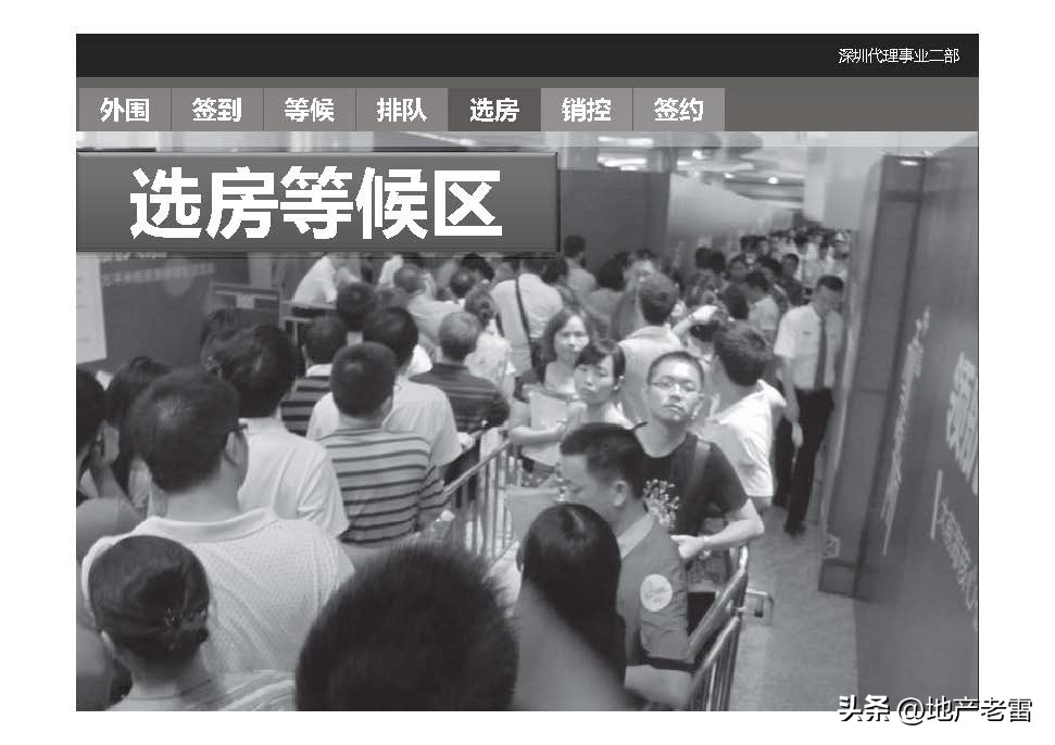 世联地产销售,世联培训