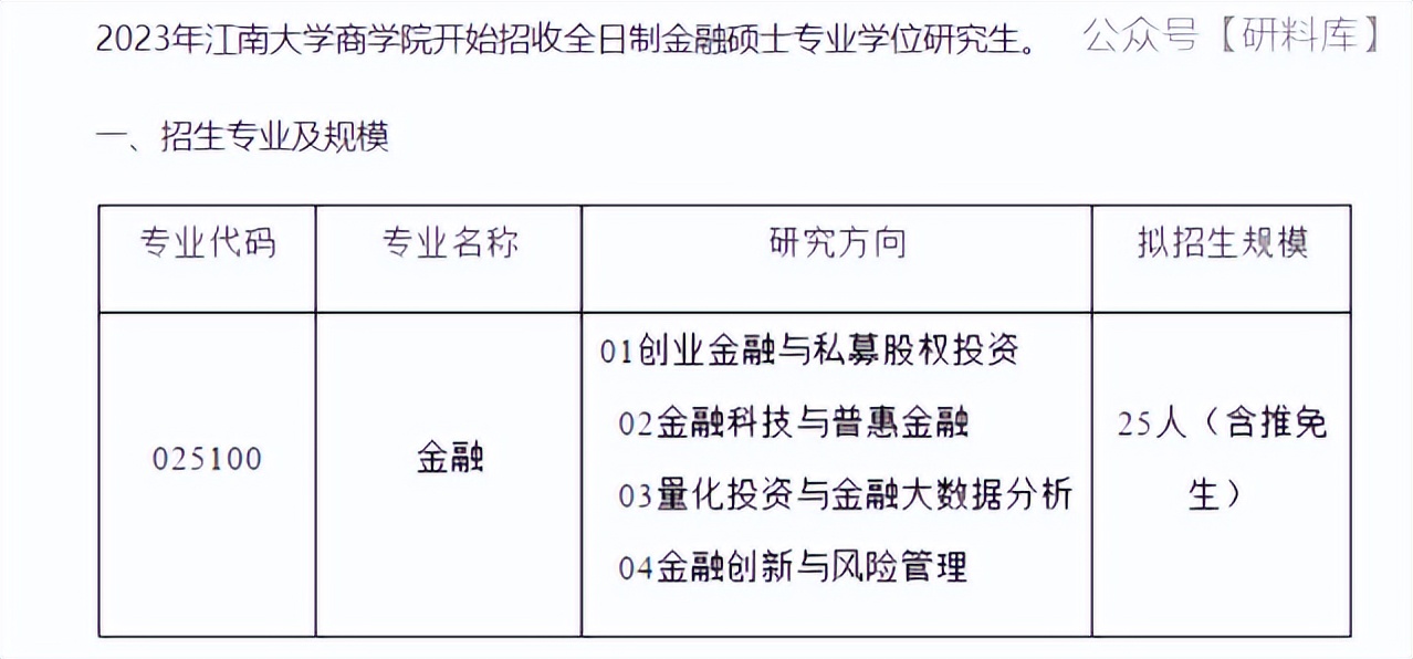 今年985211哪些专业招不满,哪些985口腔专业在青招生