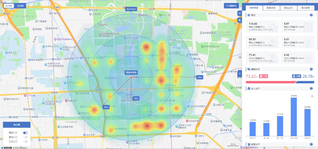 利用地图进行城市规划用什么软件,城市地图使用研究报告